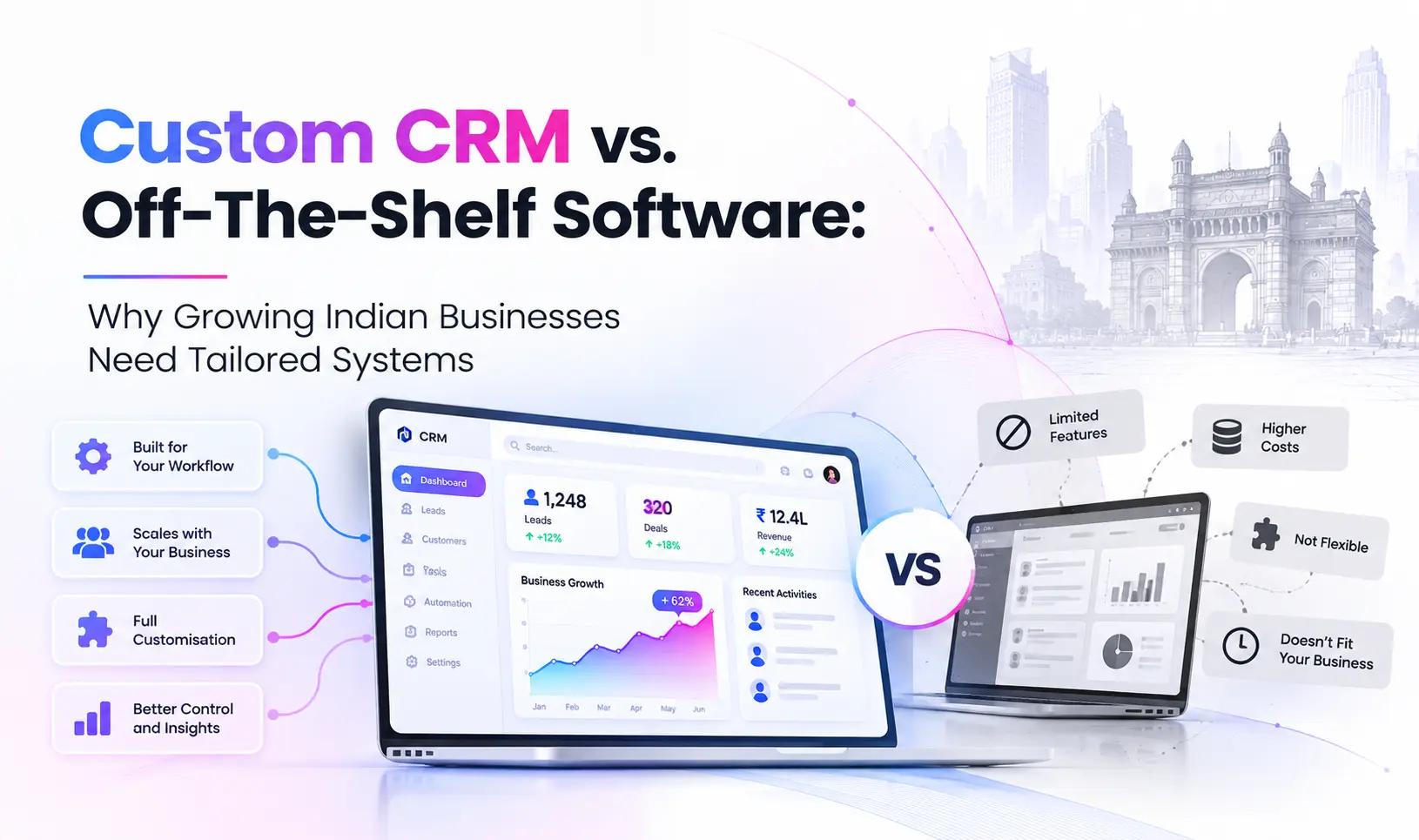 Custom CRM vs. Off-The-Shelf Software: Why Growing Indian Businesses Need Tailored Systems